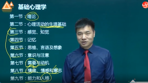 心理基础学绪论2