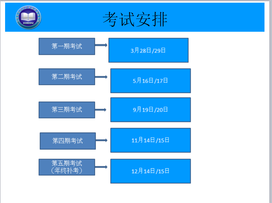 心理咨询师报考时间安排